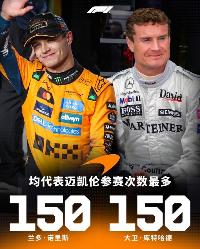 爱游戏体育-哈斯车队鏖战威廉姆斯，诺里斯关键制胜