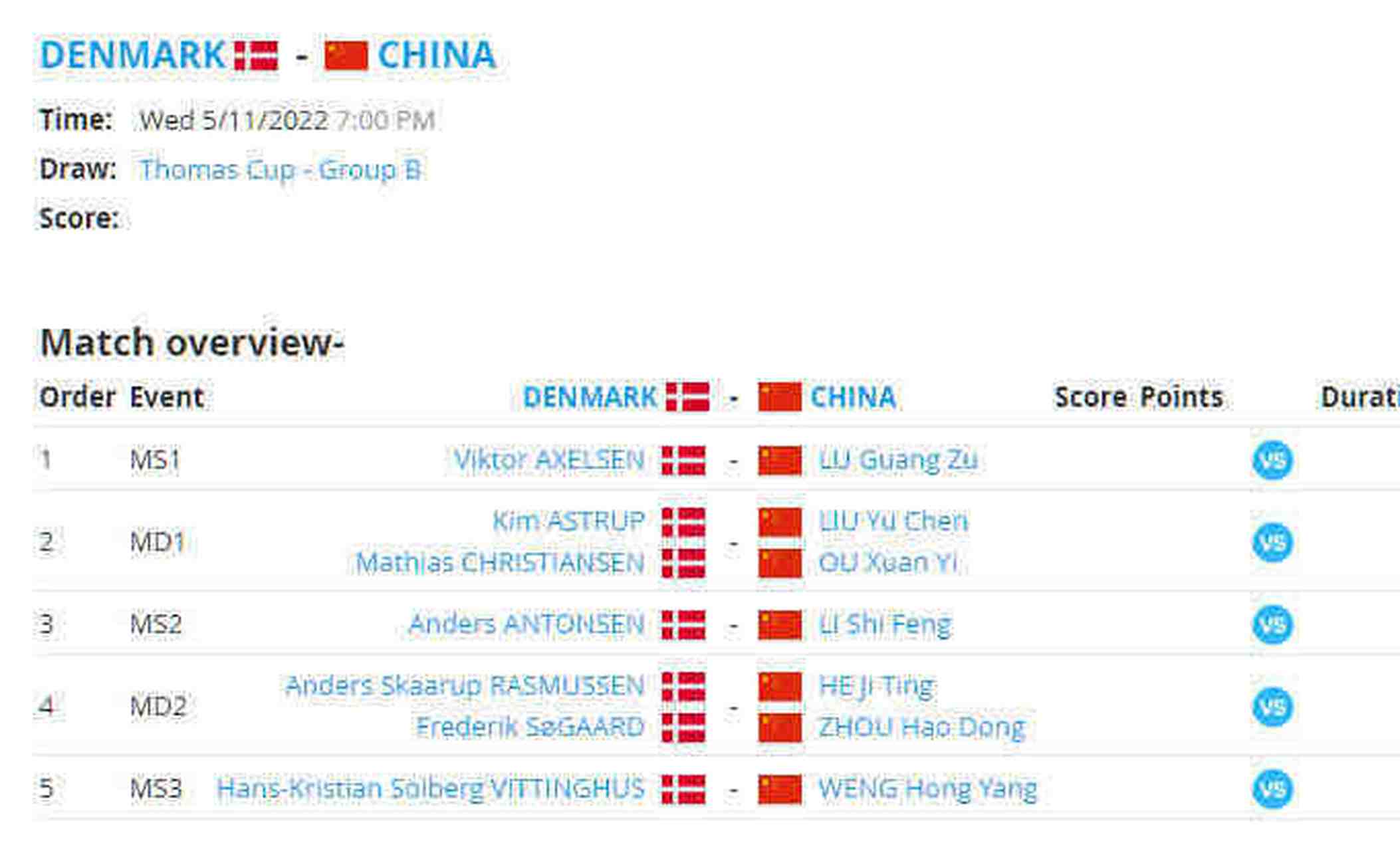 世界杯2026-马来西亚队轻取丹麦队，安赛龙带队取胜