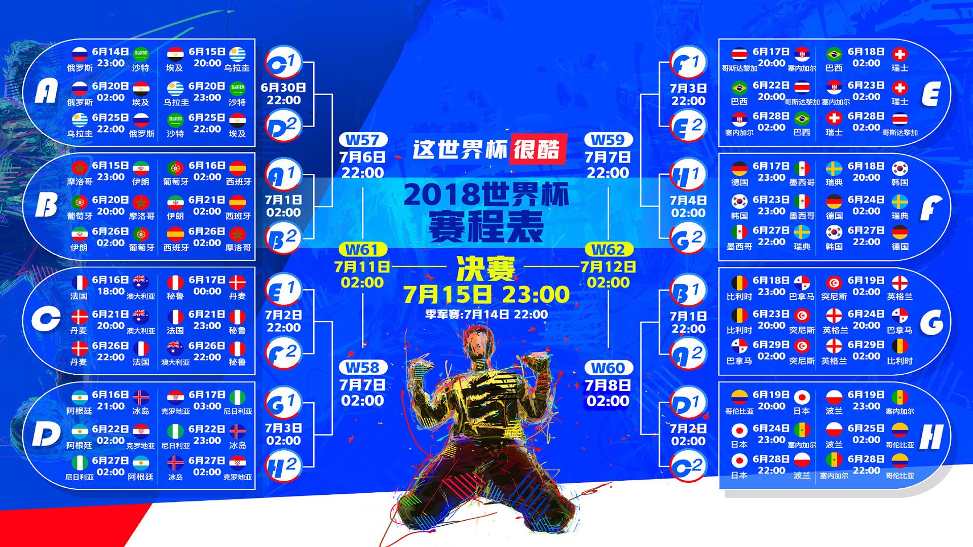 沙漠风暴席卷欧陆铁骑，卡塔尔战术完胜匈牙利，努涅斯闪耀2026世界杯A组